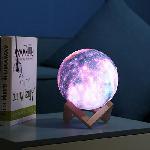 3D LED-es bolygó éjjeli fény / színváltós, galaxis témájú hangulatvilágítás